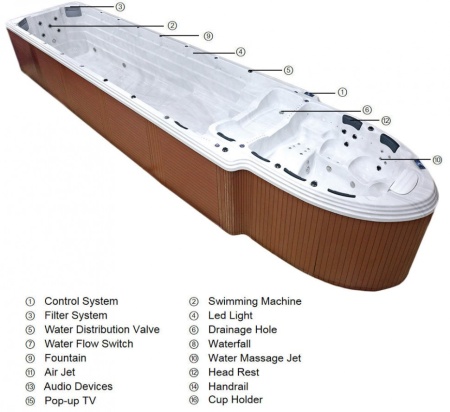 Плавательный СПА бассейн с противотоком Bigeer Фреско BG-6617 Плавательный СПА бассейн с противотоком Bigeer Фреско BG-6617
